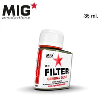 Mig Productions Filters - Hobby Sense