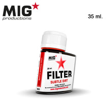 Mig Productions Filters - Hobby Sense