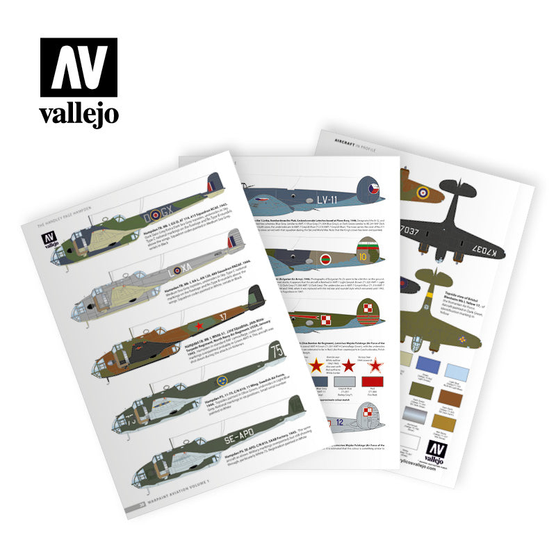 Warpaint Aviation 1: Fall of Iron - Hobby Sense