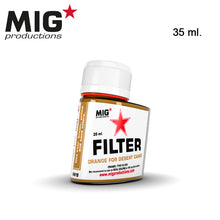 Mig Productions Filters - Hobby Sense