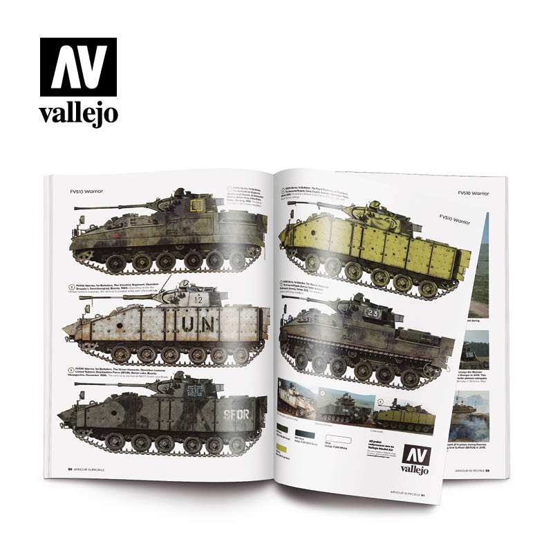 Warpaint Armour 2: NATO Armour 1991-2020 - Hobby Sense